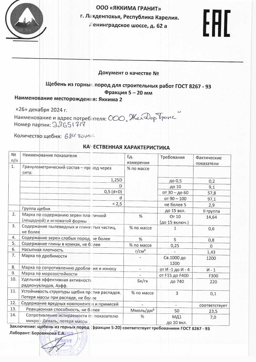 Декларации Декларации