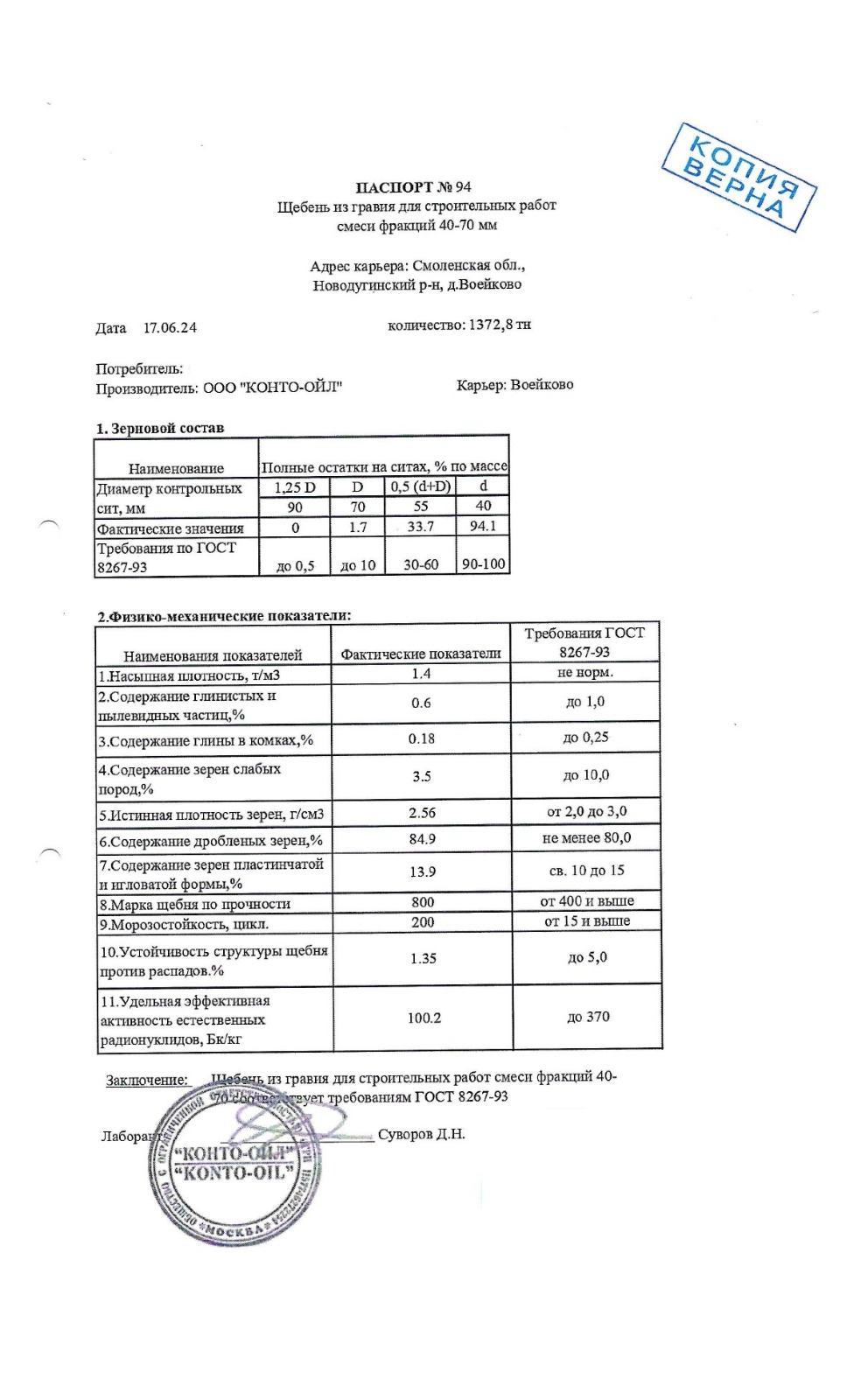 Декларации Декларации