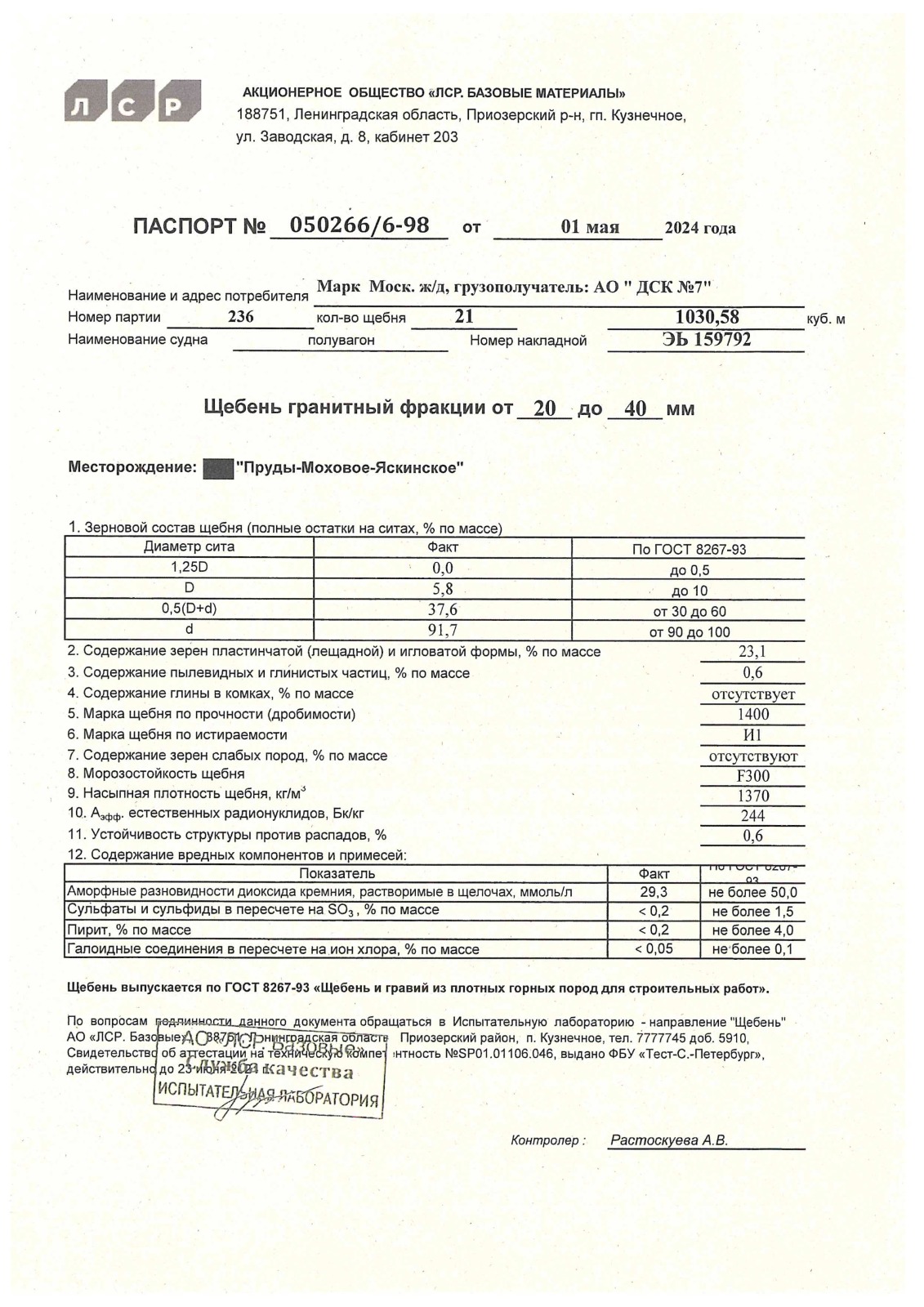 Декларации Декларации